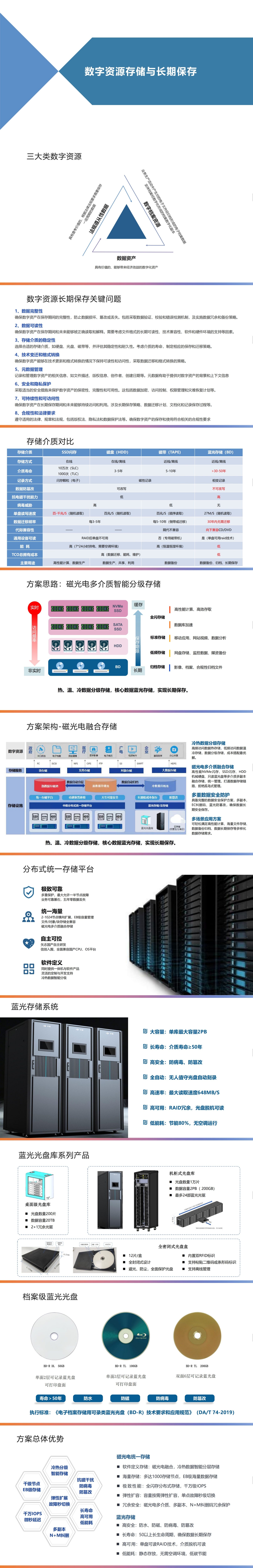 提取自北京东方明德科技发展有限公司-产品方案简介-20241229_00(1)(1)(1).jpg